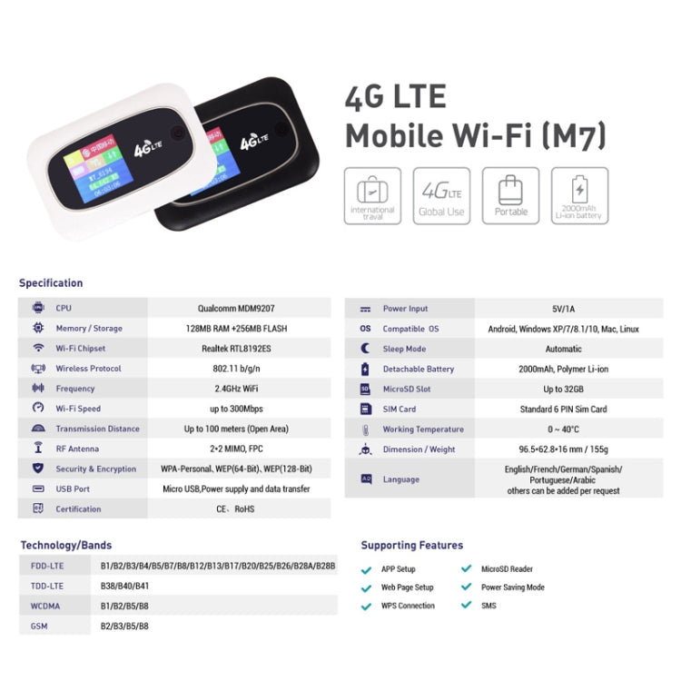 M7 4G WIFI Mobile Card Router Color Random Delivery, Style: M7 4G WIFI Mobile Card Router Color Random Delivery, Style: